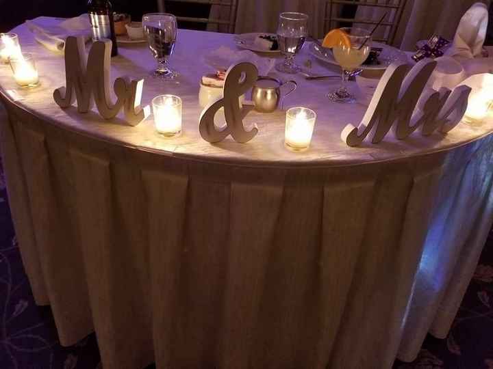 Non pro Bam! Pic heavy - 27