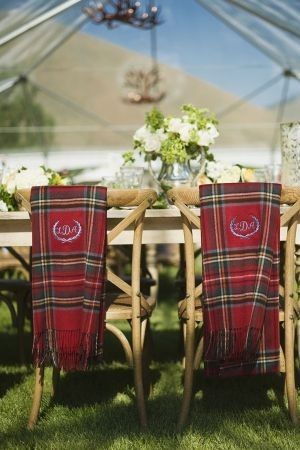 Lovebirds Theme w/ Unexpected Highland Twist ~ HELP!
