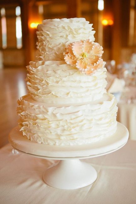 Spinoff: Cake-spiration