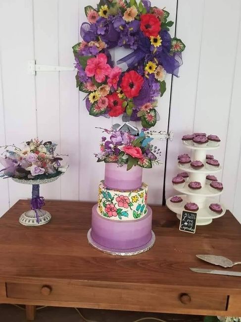 Let's talk about cakes 8