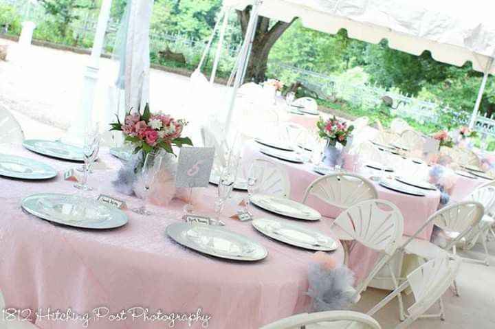 Share your venue - 3