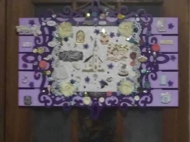 My diy project today - 4