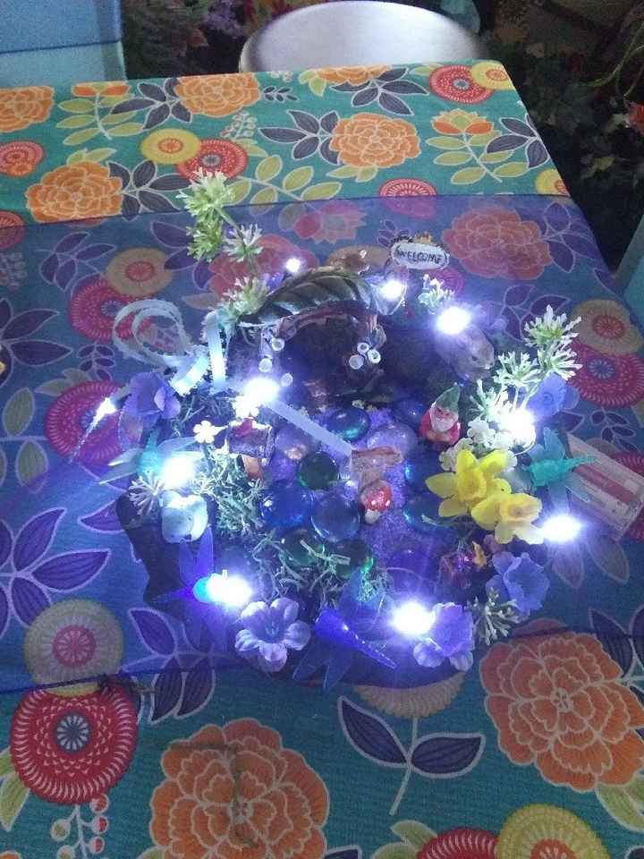 What type of wedding are you having? What"vibe" are you hoping to portray? - 1