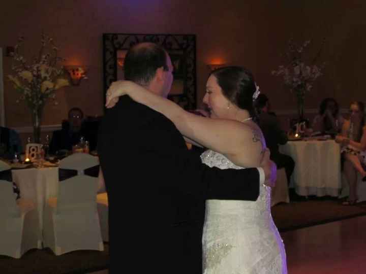 ♡♡♡♡BACK AND MARRIED♡♡♡♡ (non pro pics)