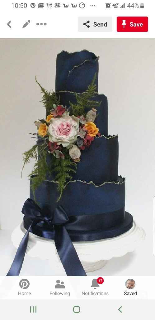 Wedding cake budget - 1