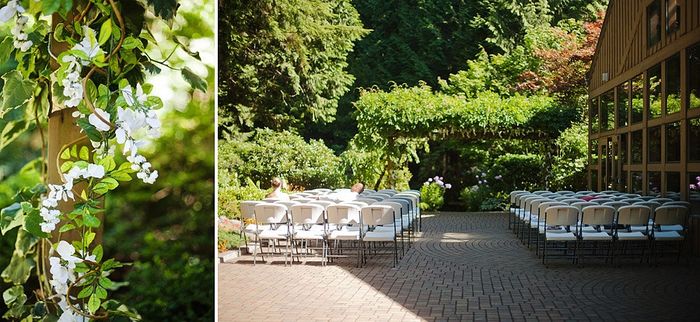 Tell me.... How you decided on your venue!