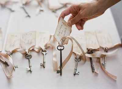 What are you Ladies doing for Place Cards?