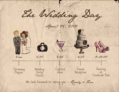 Ordered my Day of Wedding Time Line Cards!!!!