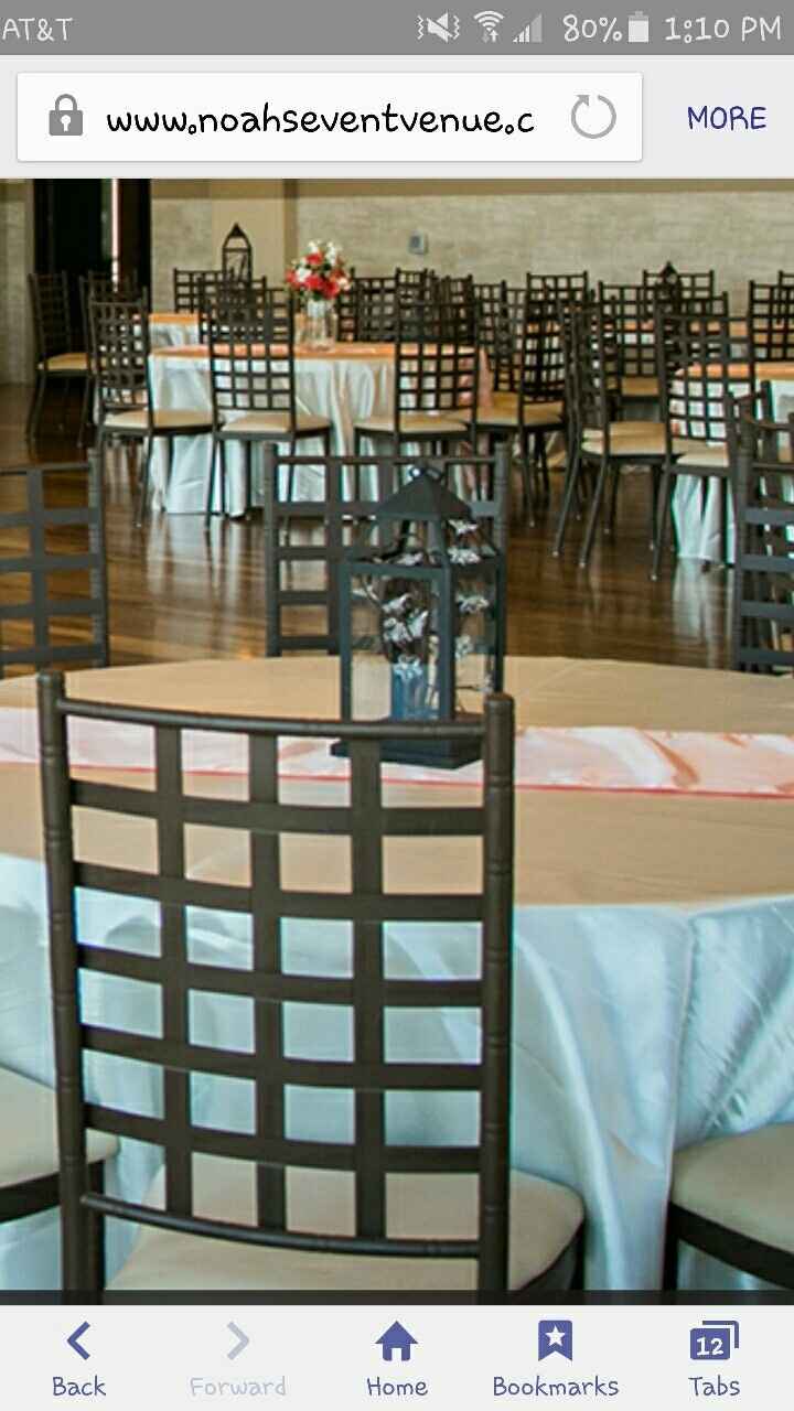 Are Chiavari Chairs really worth it?