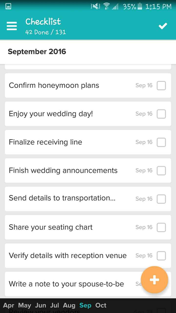 WW checklist is on drugs