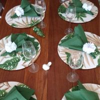 What are your wedding colors? - 3