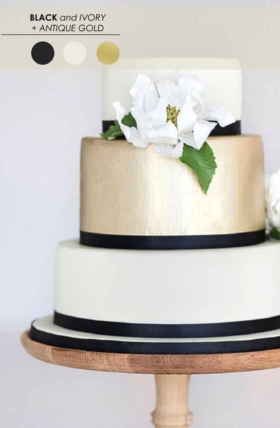 Cakes..let's see them!