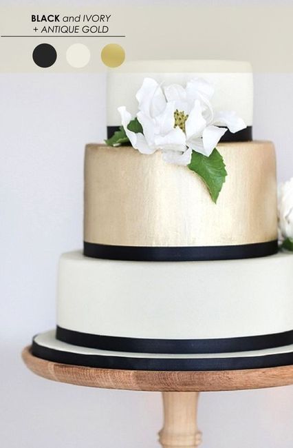 Cakes..let's see them!