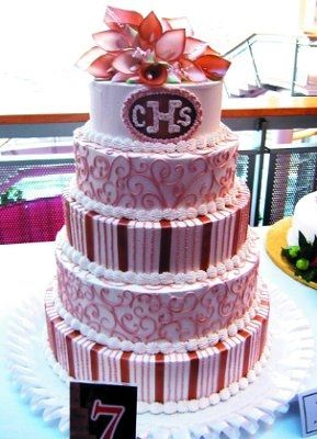 Cake or Cupcakes????