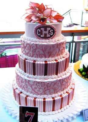 Cake or Cupcakes????