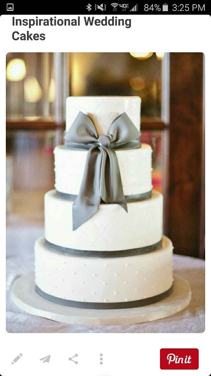 Cakes..let's see them!