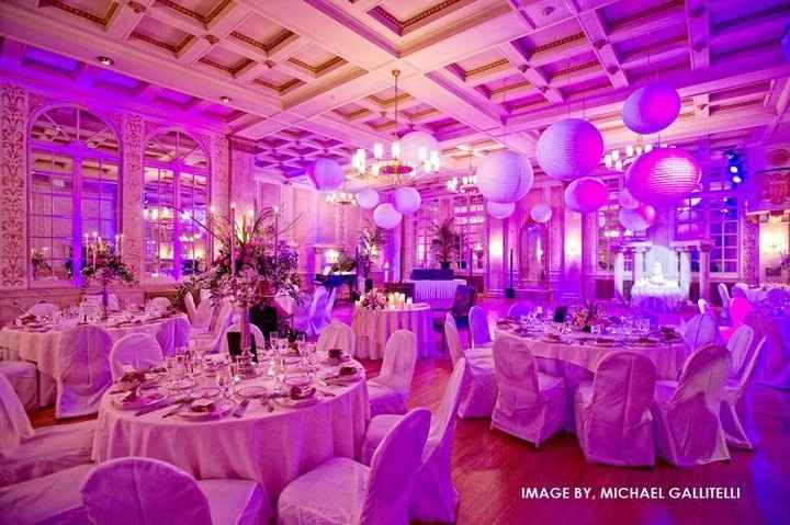 Let's See Your Venue!