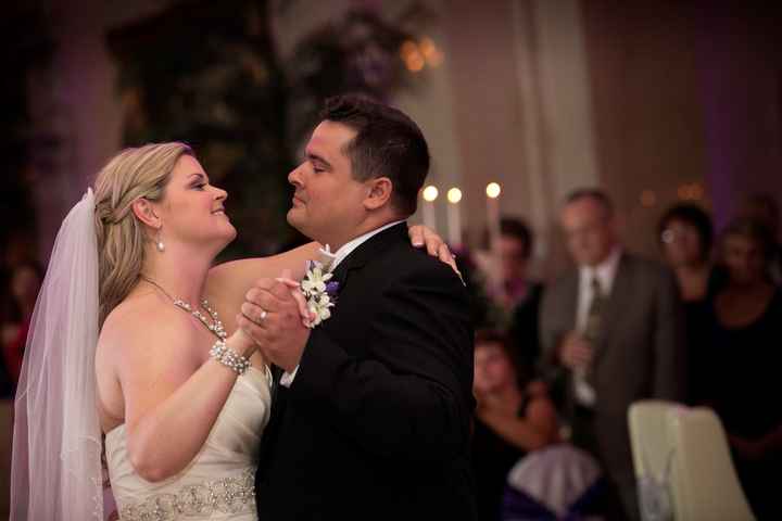 Pro pics are here! (Very Pic Heavy) **Update with video link on pg. 2**