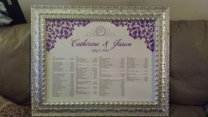 Escort Card Dilemma - What did you do?