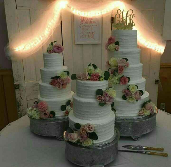 Let me see your cake!