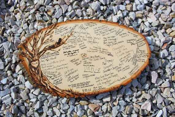 Spinoff: Show me your ..