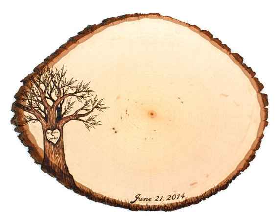 Guestbook or No Guest book