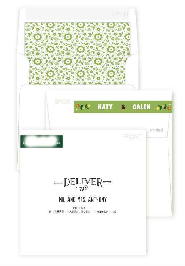 Your wedding invitations ~ how important?