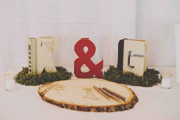 Show me your guestbooks!