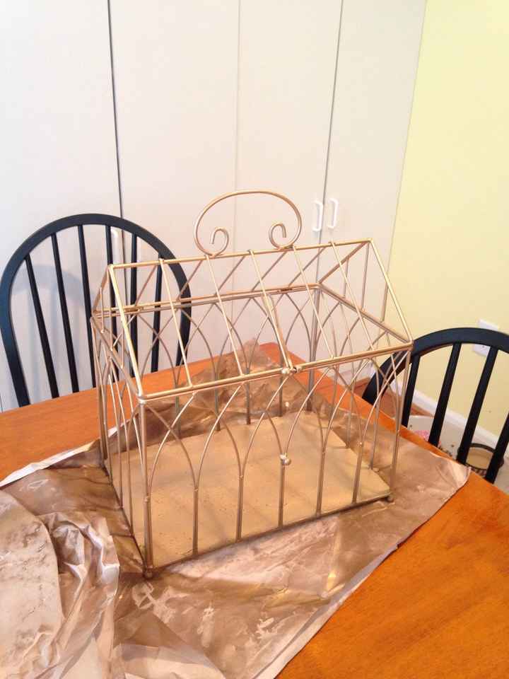 Wedding Planning Weekend In Review: What did you do??