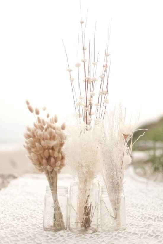 Does anyone know what these are called?