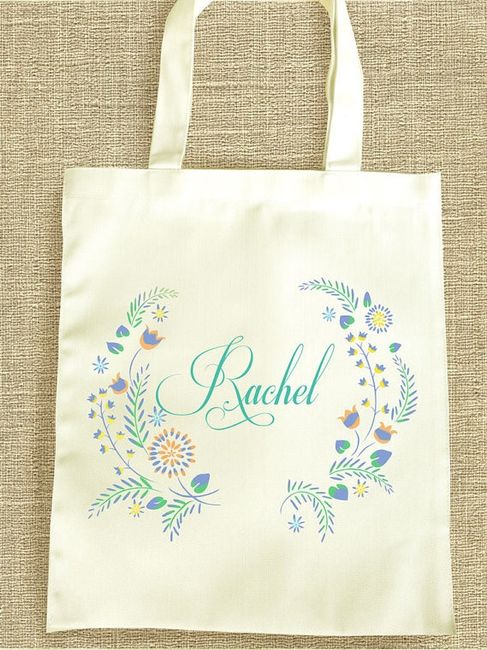 What's your favorite thing you bought off Etsy?