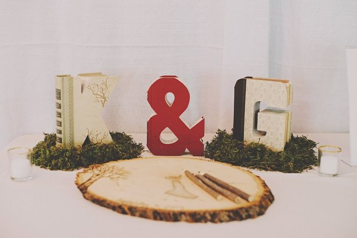 What are you doing for a guest book?