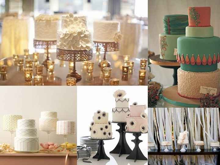 What are you ladies doing for a cake?
