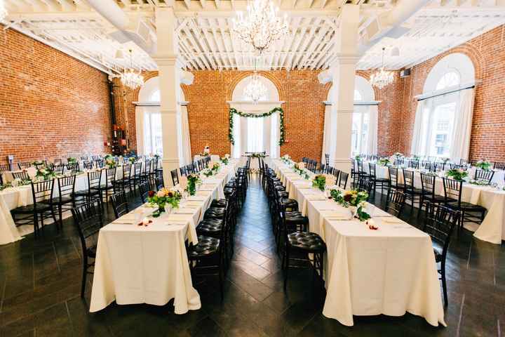 What did you "splurge" on?