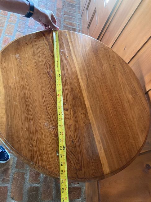 Should i cover all tables? 4