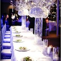 can i see your centerpiece pics please