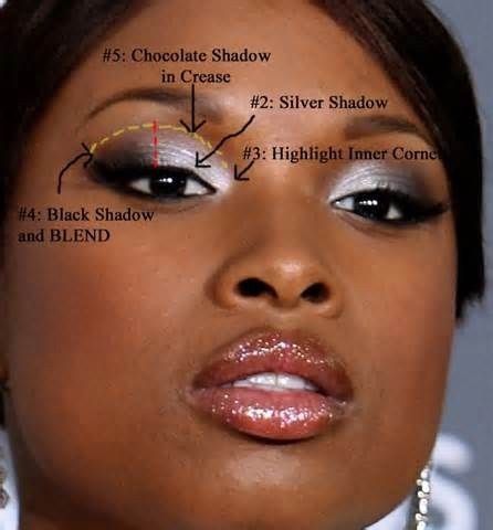 Self Makeup Trial Yesterday (pics included)