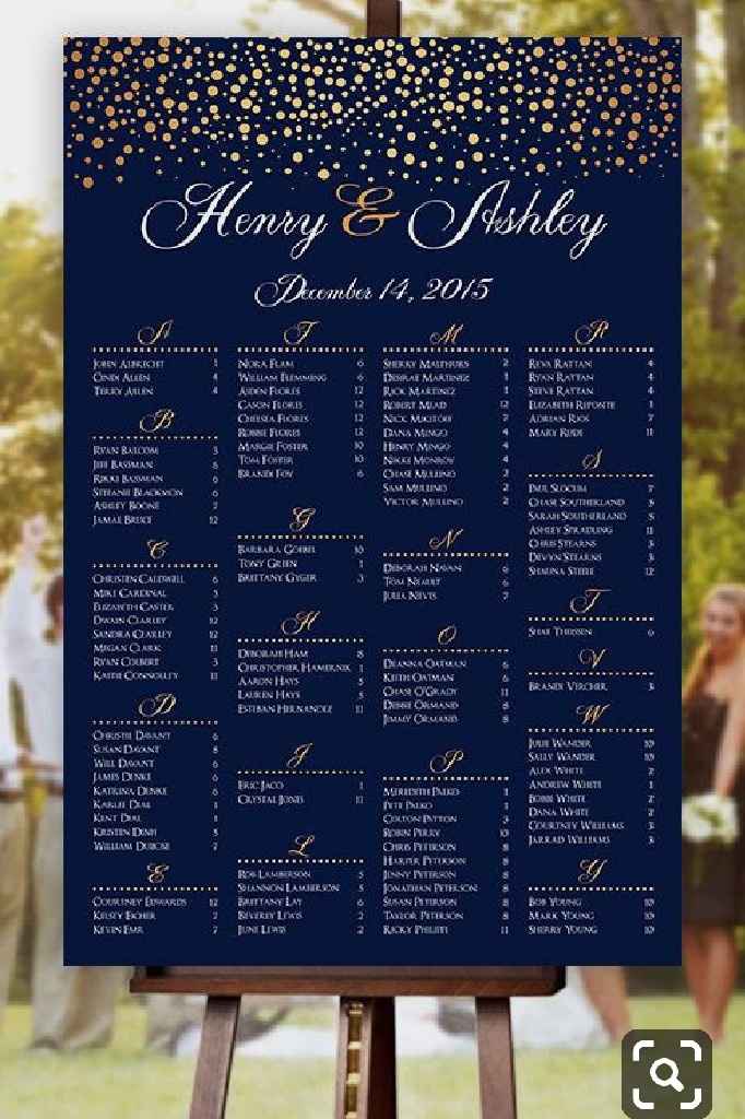 Table assignments?! - 1