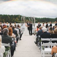 Texas venues- less known, smaller price tag? - 1