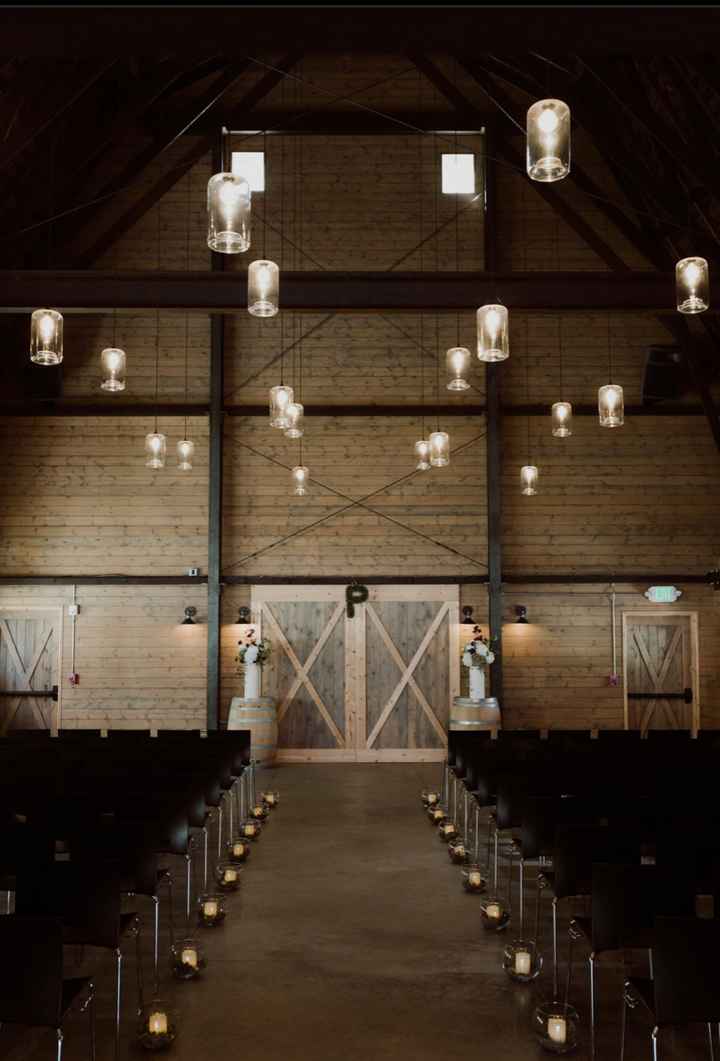 Dose your dress match you venue style? - 1