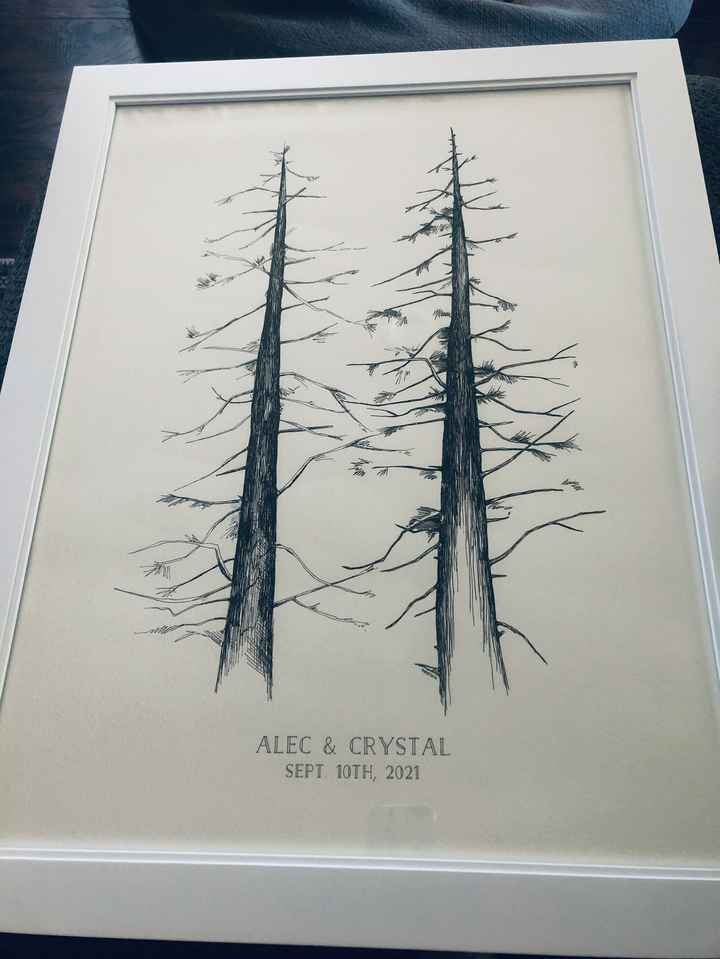 Guest book alternative