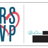 Creating Your Own Invitations