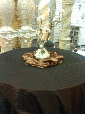 I just got a quote for the decor and flowers for the wedding.. wtf!?!?
