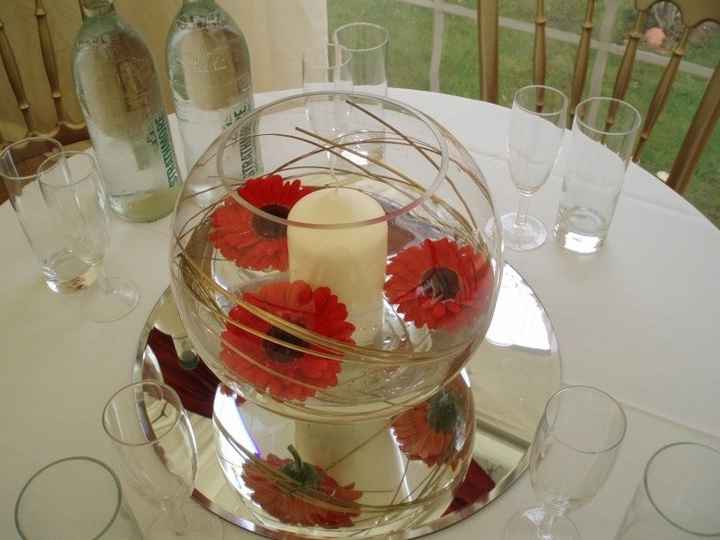 Still Can't Figure Out Centerpieces
