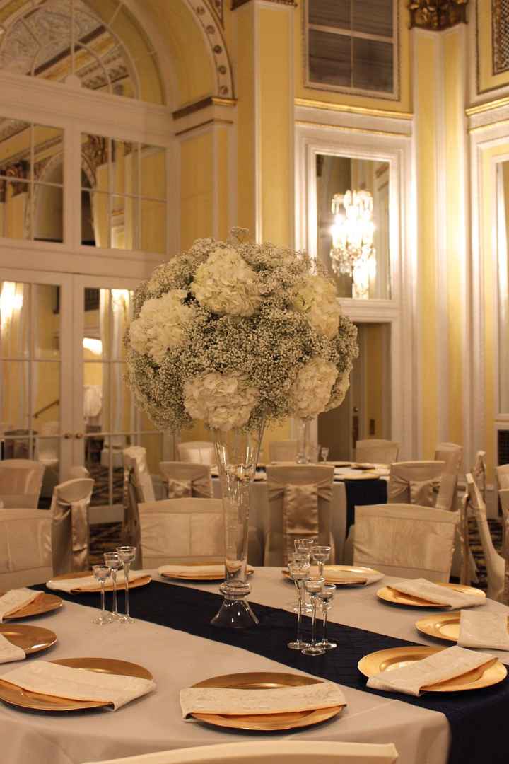 Average price of centerpieces?