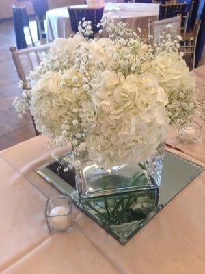 Show me your flower inspirations!