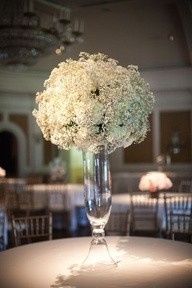 Show me your Centerpieces!