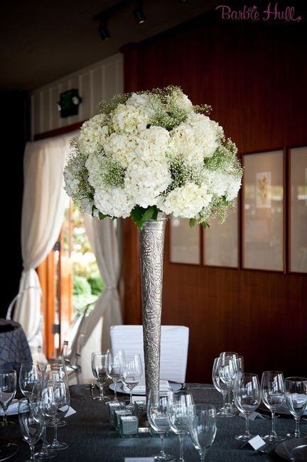 Flower inspirations - lets see them