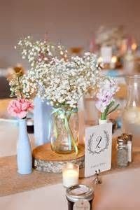 decorating reception?