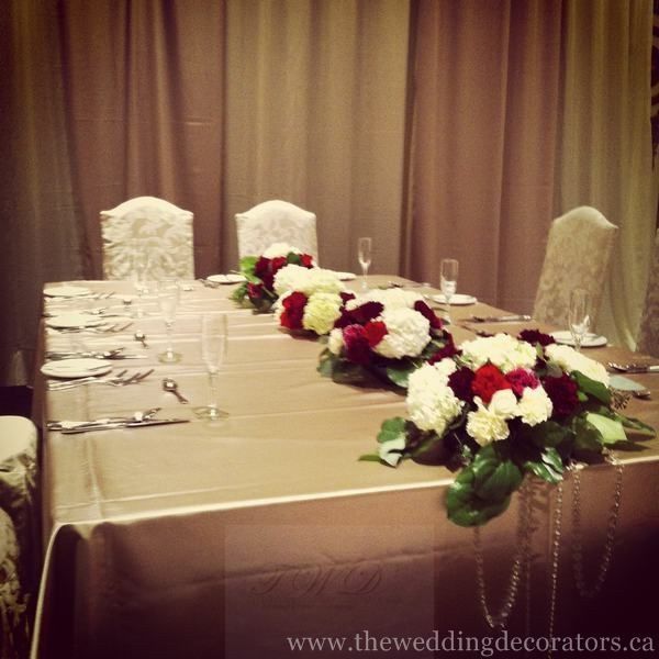 Head table vs. sweetheart